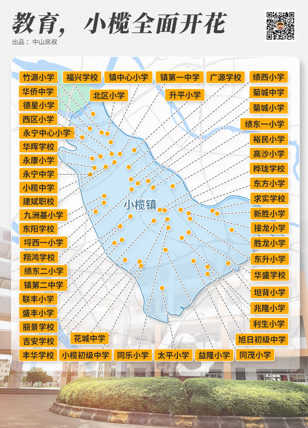 小榄房产高质发展菊房打头阵再放大米乐m6官网登录入口招!(图4)