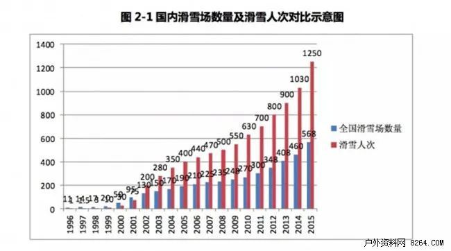 米乐m6官网登录入口松花湖滑雪事故反思：冰雪运动热潮背后的安全隐患(图1)